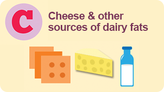 Cheese and sources of dairy fats