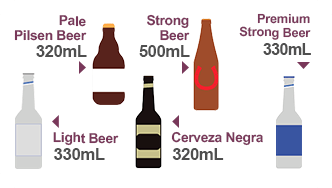 volume of a bottle of beer